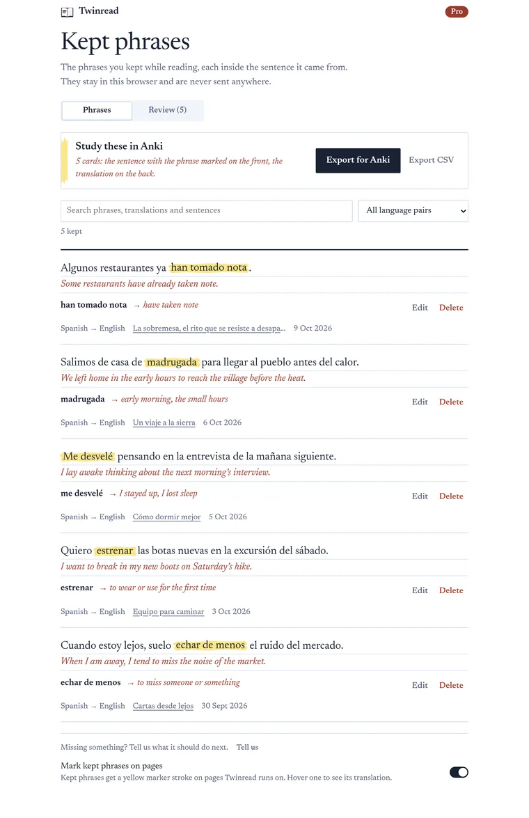 The Kept phrases page: a Study these in Anki box with Export for Anki and Export CSV, a search box, and five kept phrases such as han tomado nota and madrugada marked in yellow inside their Spanish sentences, each with its English translation under it.